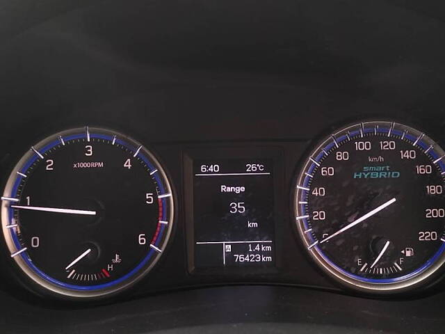 Used Maruti Suzuki S-Cross [2017-2020] Zeta 1.3 in Hyderabad