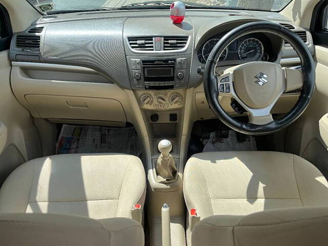 Used Maruti Suzuki Ertiga [2015-2018] VDI SHVS in Bangalore