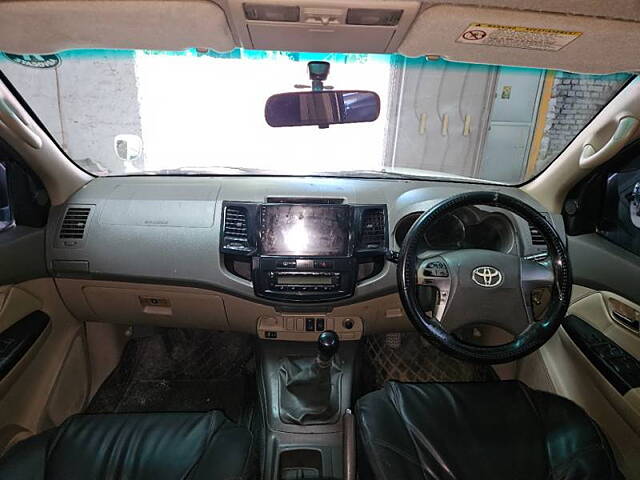 Used Toyota Fortuner [2012-2016] 3.0 4x2 MT in Varanasi