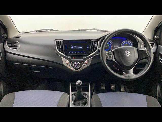 Used Maruti Suzuki Baleno [2015-2019] Delta 1.2 in Bangalore