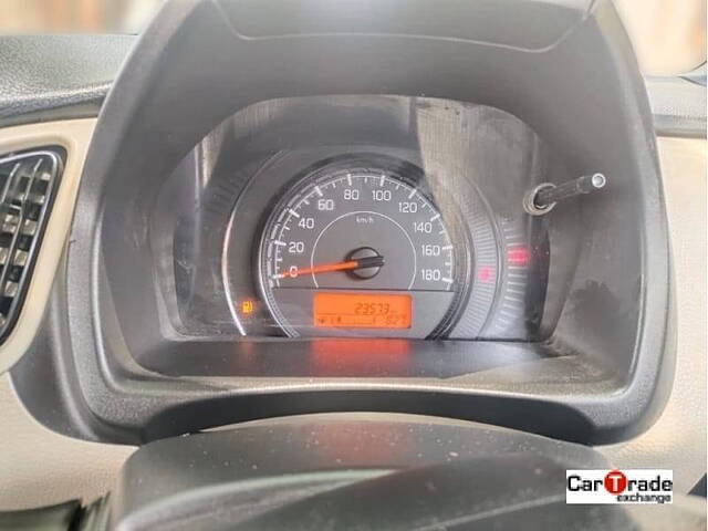 Used Maruti Suzuki Wagon R [2019-2022] VXi 1.0 [2019-2019] in Jaipur