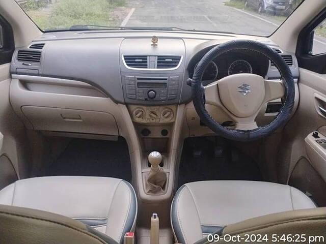 Used Maruti Suzuki Ertiga [2018-2022] VXi in Bangalore