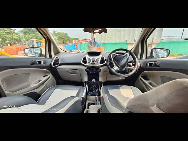 Used Ford EcoSport [2015-2017] Titanium 1.5L TDCi in Mumbai