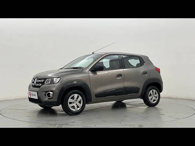 Used 2018 Renault Kwid in Ghaziabad