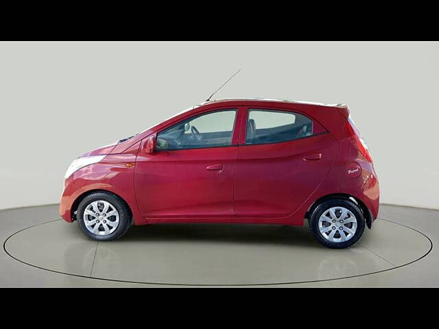 Used Hyundai Eon 1.0 Kappa Magna + [2014-2016] in Coimbatore