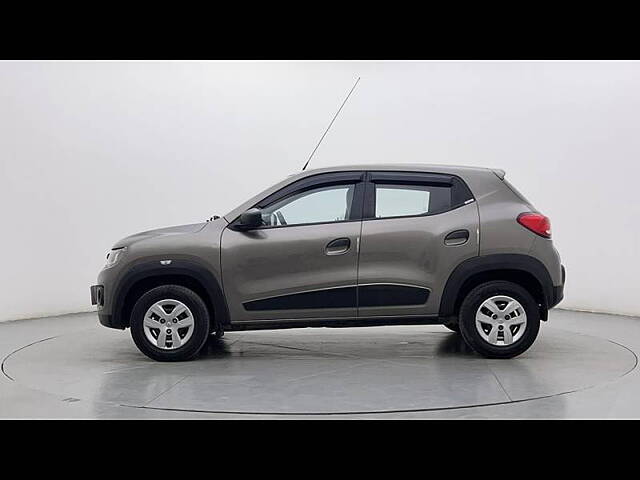 Used Renault Kwid [2015-2019] RXL [2015-2019] in Bangalore