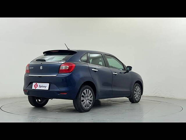 Used Maruti Suzuki Baleno [2015-2019] Zeta 1.2 in Coimbatore