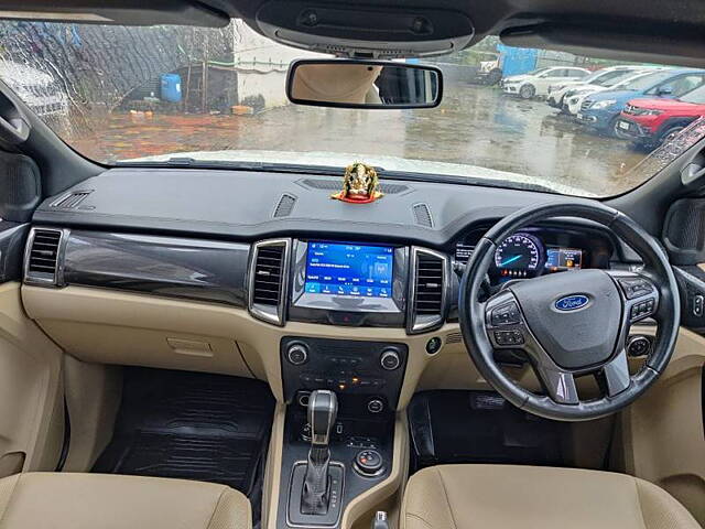 Used Ford Endeavour Titanium Plus 2.0 4x4 AT in Mumbai