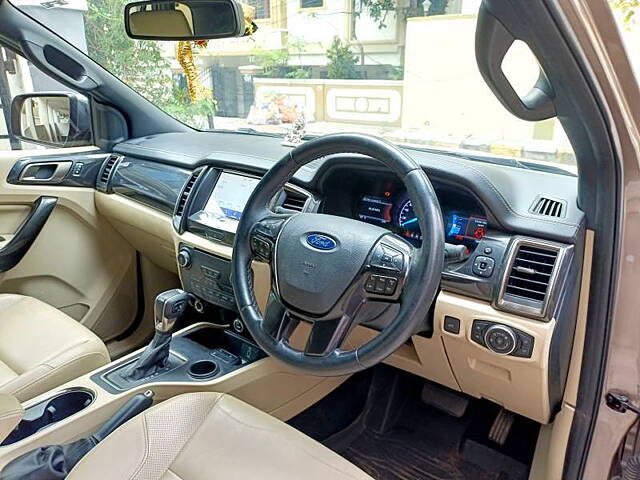 Used Ford Endeavour Titanium Plus 2.0 4x2 AT in Hyderabad