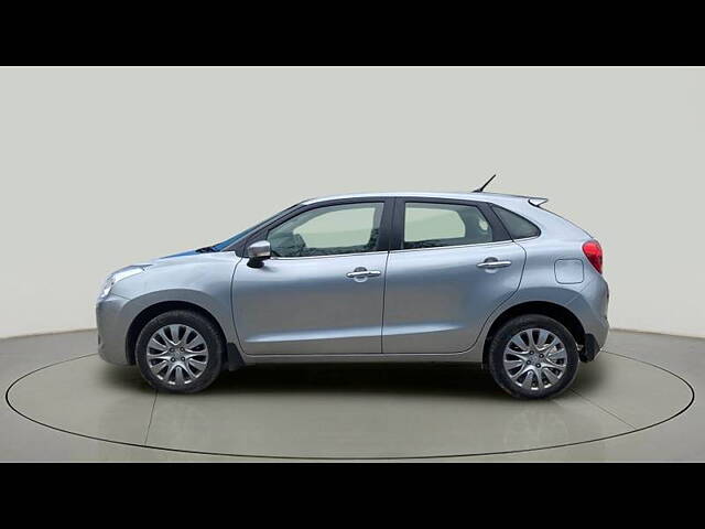 Used Maruti Suzuki Baleno [2015-2019] Zeta 1.2 in Pune