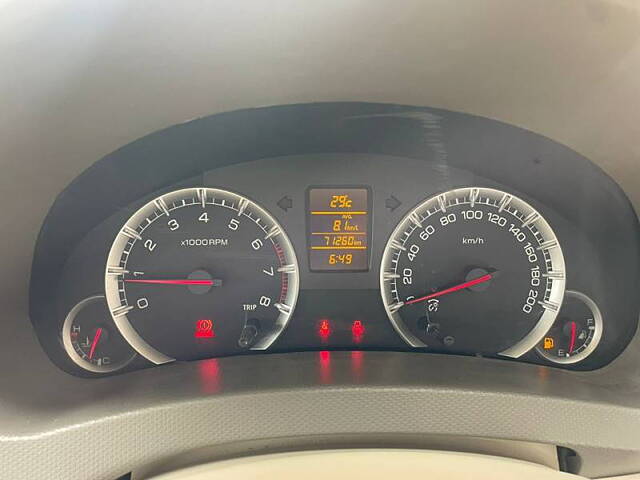 Used Maruti Suzuki Ertiga [2018-2022] ZXi Plus in Mumbai