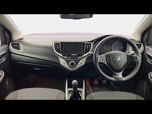 Used Maruti Suzuki Baleno [2015-2019] Alpha 1.2 in Kochi