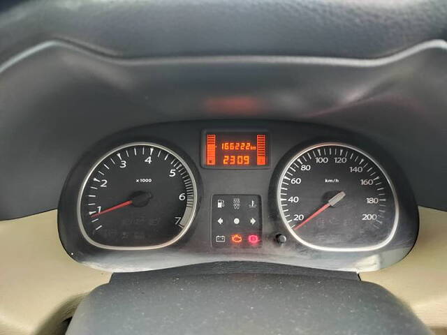 Used Renault Duster [2012-2015] 110 PS RxZ Diesel in Nashik