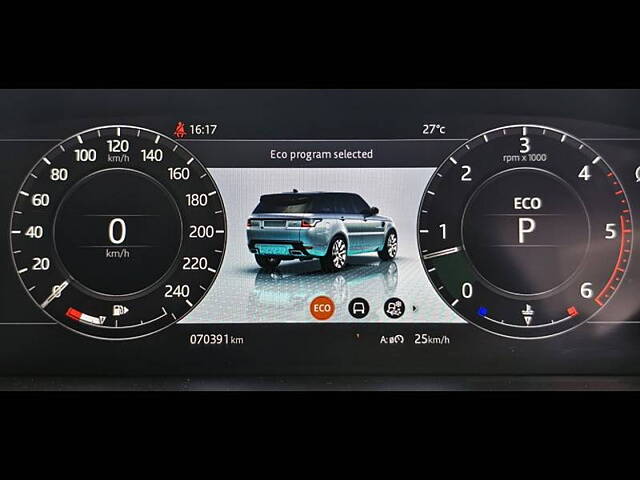 Used Land Rover Range Rover Sport [2013-2018] SDV6 HSE in Pune