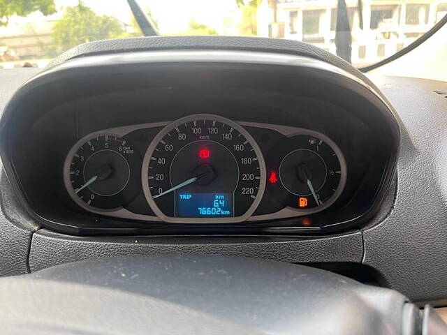 Used Ford Aspire [2015-2018] Titanium1.5 TDCi in Lucknow