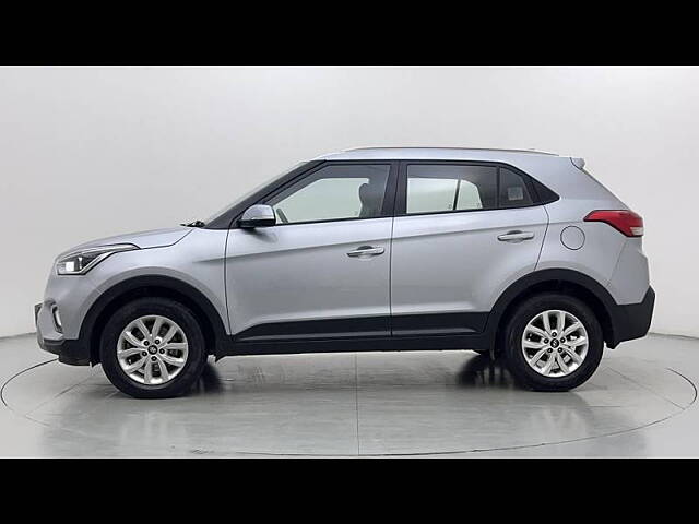 Used Hyundai Creta [2020-2023] SX 1.5 Diesel [2020-2022] in Bangalore