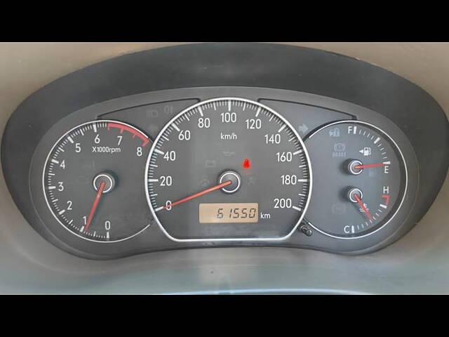 Used Maruti Suzuki SX4 [2007-2013] ZXi in Thane