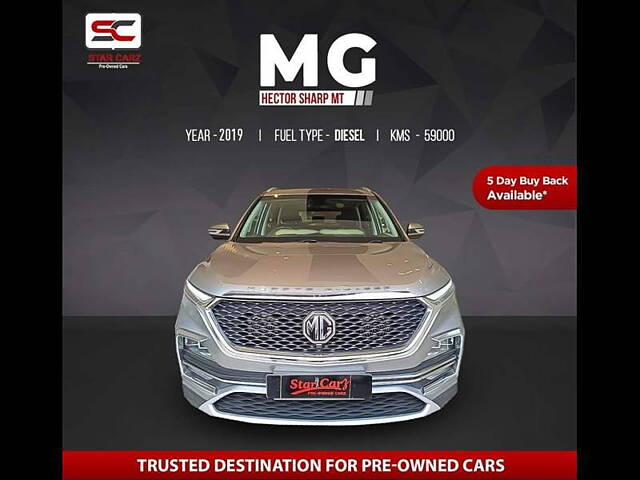 Used 2019 MG Hector in Ludhiana