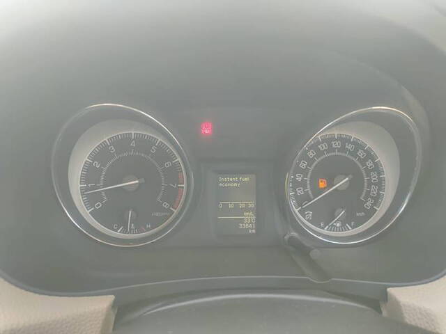 Used Maruti Suzuki Kizashi MT in Chennai