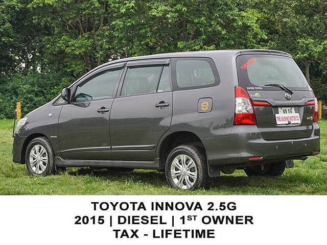 Used Toyota Innova [2015-2016] 2.5 G BS IV 8 STR in Kolkata