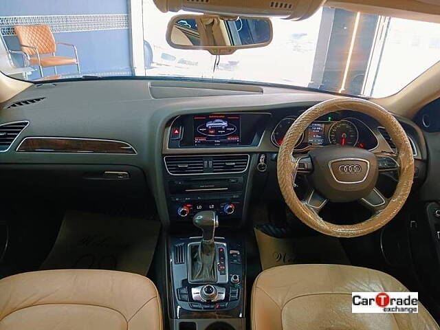 Used Audi A4 [2013-2016] 35 TDI Premium in Mumbai