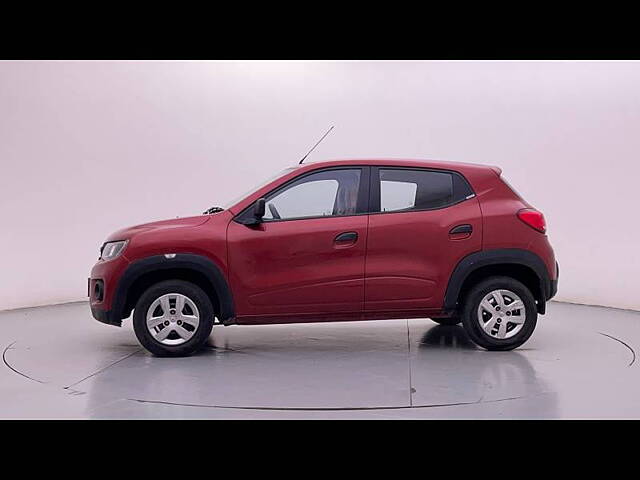 Used Renault Kwid [2015-2019] RXT [2015-2019] in Bangalore