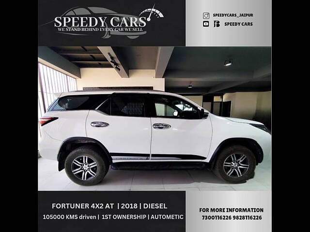 Used Toyota Fortuner [2016-2021] 2.8 4x2 AT [2016-2020] in Jaipur