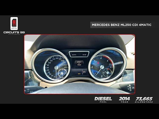 Used Mercedes-Benz M-Class ML 250 CDI in Chennai