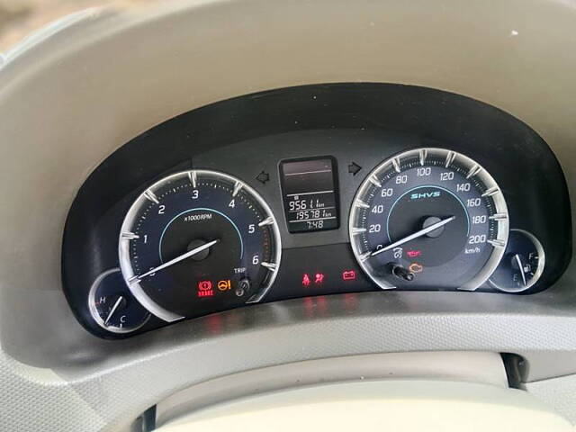 Used Maruti Suzuki Ertiga [2015-2018] VDI SHVS in Mumbai