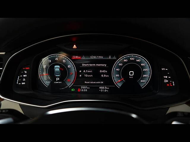 Used Audi A6 Technology 45 TFSI in Delhi