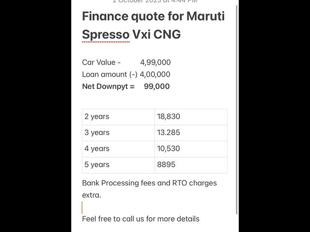 Used Maruti Suzuki S-Presso [2019-2022] VXi (O) CNG in Mumbai