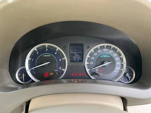 Used Maruti Suzuki Ertiga [2015-2018] VDI SHVS in Bangalore