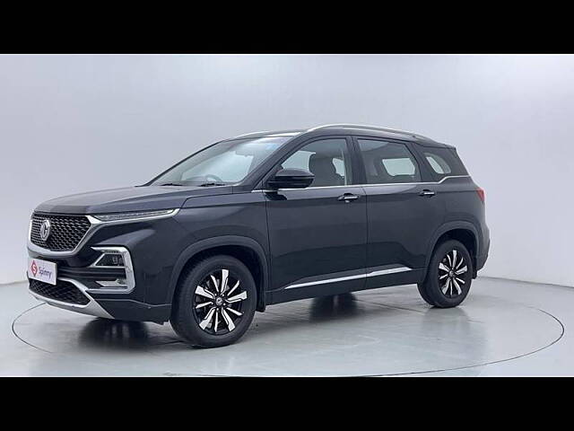 Used 2020 MG Hector in Bangalore