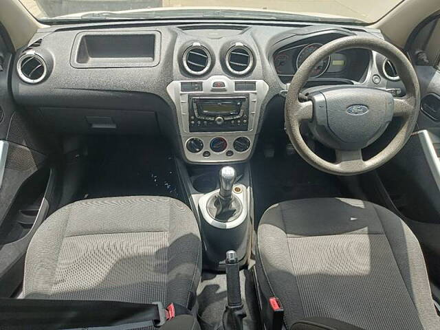 Used Ford Figo [2012-2015] Duratec Petrol ZXI 1.2 in Mumbai