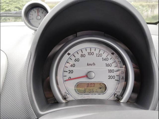 Used Maruti Suzuki Ritz [2009-2012] VXI BS-IV in Pune