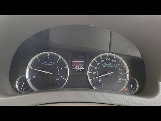 Used Maruti Suzuki Ertiga [2015-2018] VDI SHVS in Mumbai