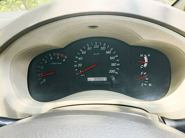 Used Toyota Innova [2005-2009] 2.5 V 7 STR in Aurangabad
