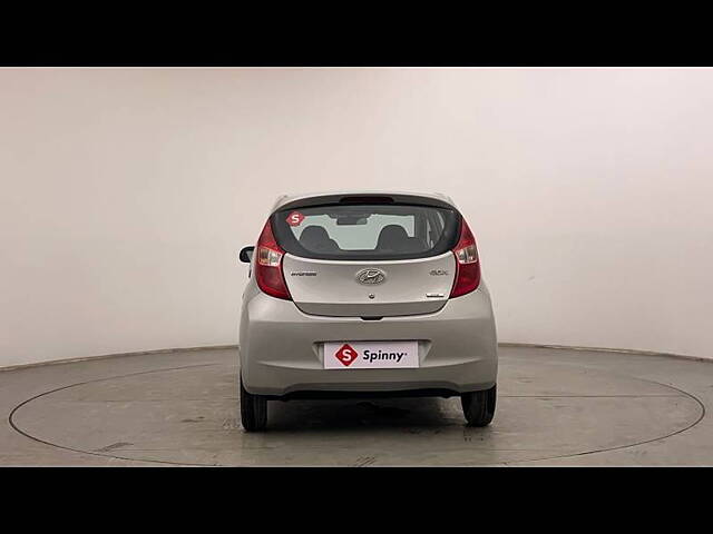 Used Hyundai Eon Era + in Faridabad