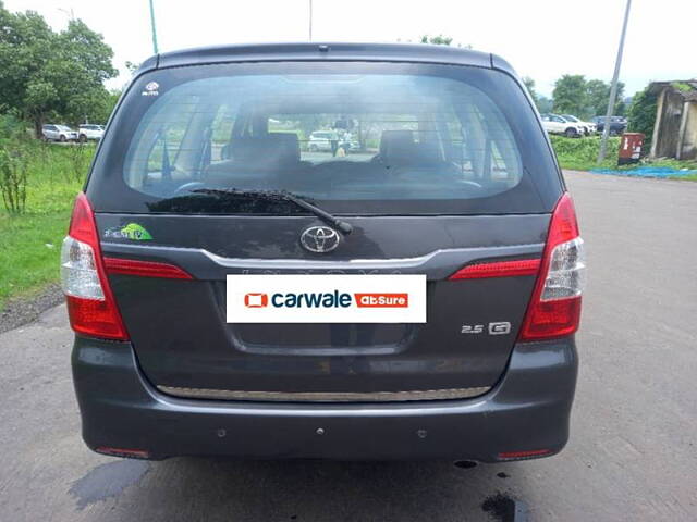 Used Toyota Innova [2015-2016] 2.5 G BS IV 8 STR in Thane