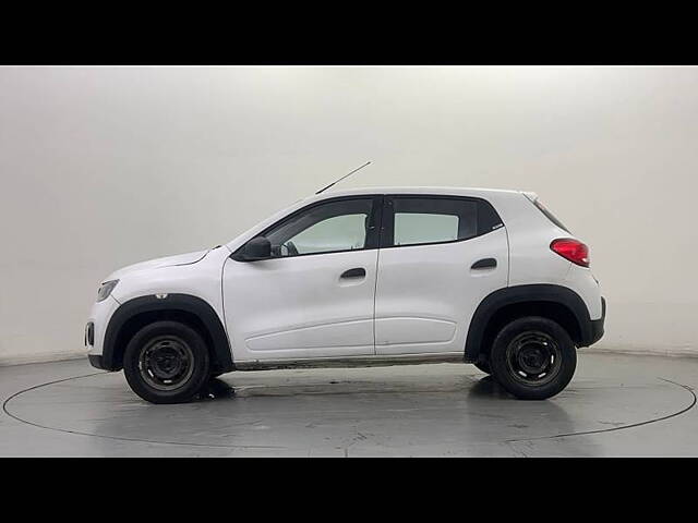 Used 2017 Renault Kwid in Faridabad