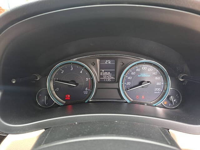 Used Maruti Suzuki Ciaz Delta 1.3 Diesel in Bangalore