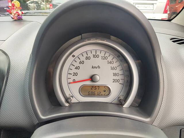 Used Maruti Suzuki Ritz [2009-2012] Ldi BS-IV in Pune