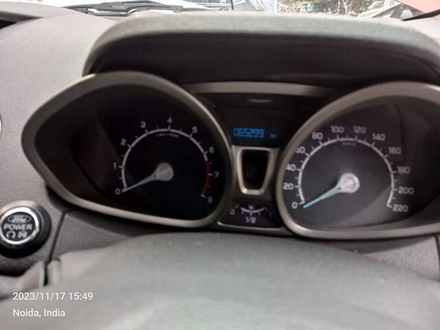 Used Ford EcoSport [2015-2017] Titanium 1.5L Ti-VCT AT in Delhi