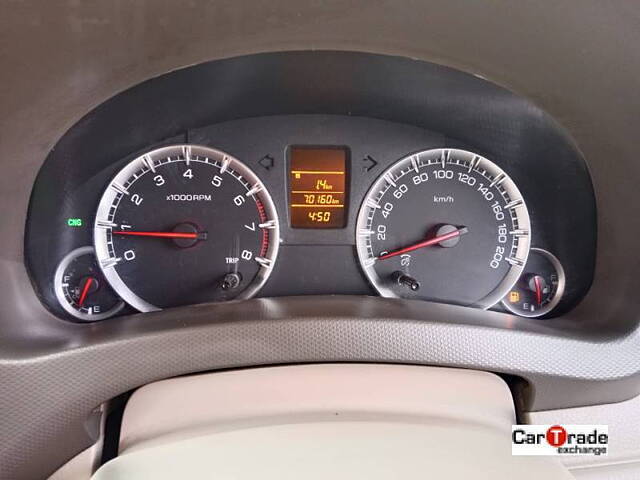 Used Maruti Suzuki Ertiga [2012-2015] Vxi CNG in Mumbai