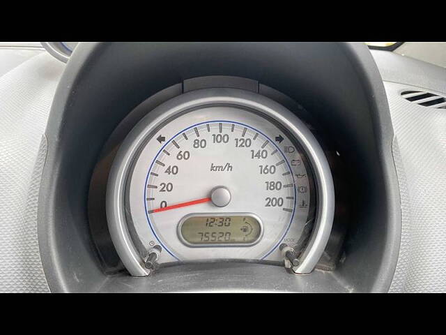 Used Maruti Suzuki Ritz Vxi BS-IV in Hyderabad