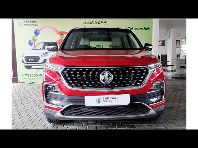 Used 2021 MG Hector in Mysore