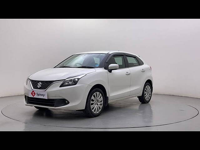 Used 2015 Maruti Suzuki Baleno in Bangalore