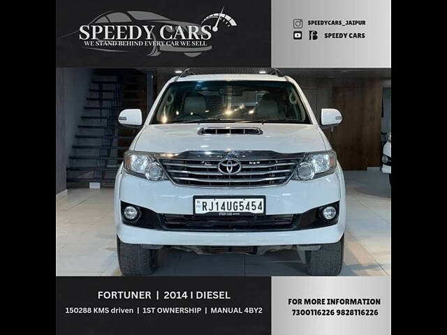 Used 2014 Toyota Fortuner in Jaipur