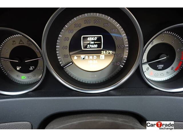 Used Mercedes-Benz C-Class [2011-2014] 200 CGI in Bangalore