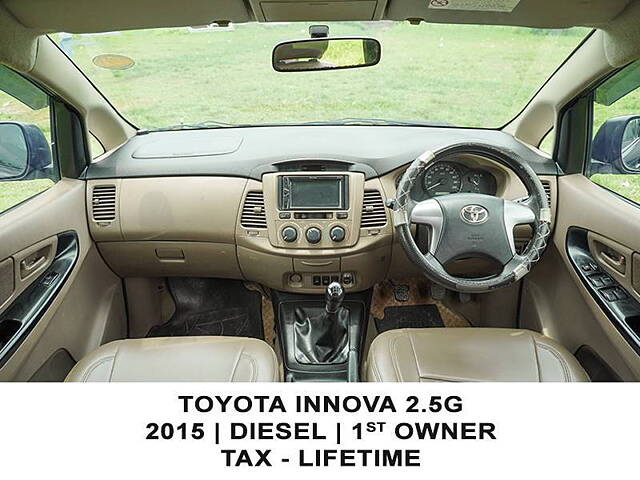 Used Toyota Innova [2015-2016] 2.5 G BS IV 8 STR in Kolkata